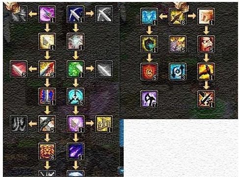 qq自由幻想任务怎么做 快速完成任务技巧解析