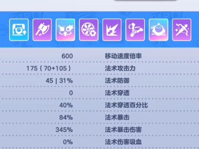 qq自由幻想幻神技能介绍 幻神最强技能解析