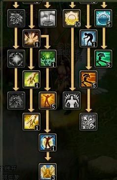 qq自由幻想彩玉怎么交易 安全交易彩玉技巧