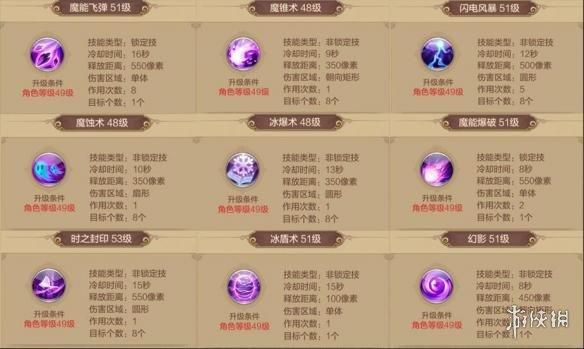 qq自由幻想技能加点 快速提升战力的正确方法
