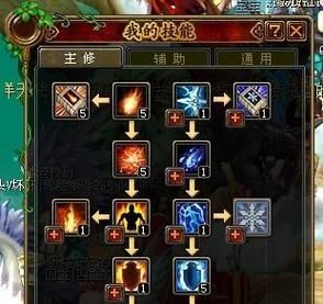qq自由幻想技能加点 快速提升战力的正确方法