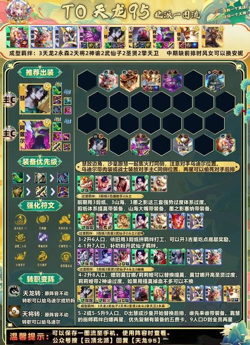 qq自由幻想攻略教程 副本通关技巧与队伍搭配