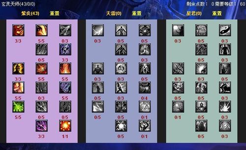 qq西游刺客加点攻略 新手必看的高输出方案