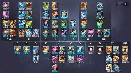 qq西游刺客加点攻略 新手必看的高输出方案