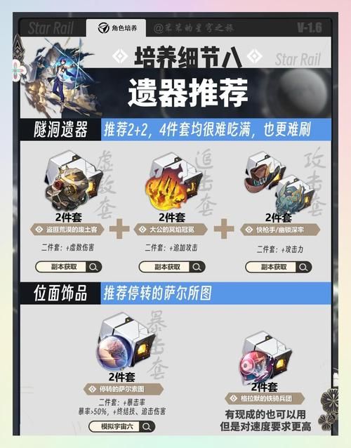 qq西游医生加点推荐 平民玩家医生养成指南