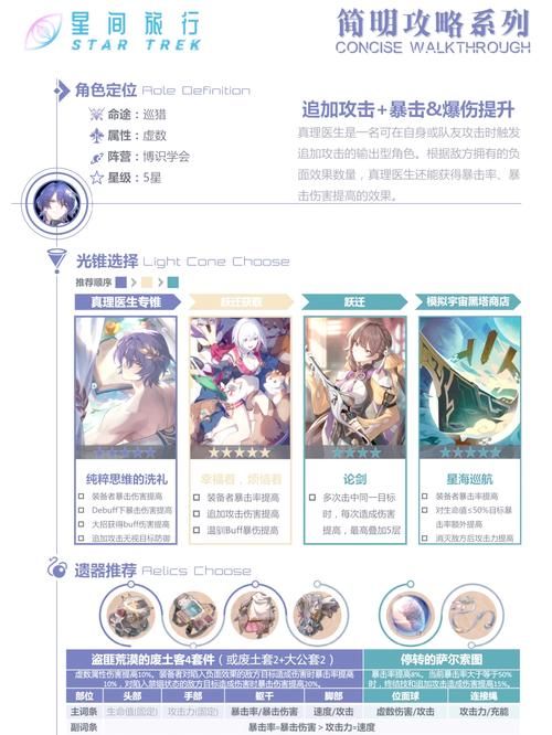 qq西游医生加点推荐 平民玩家医生养成指南