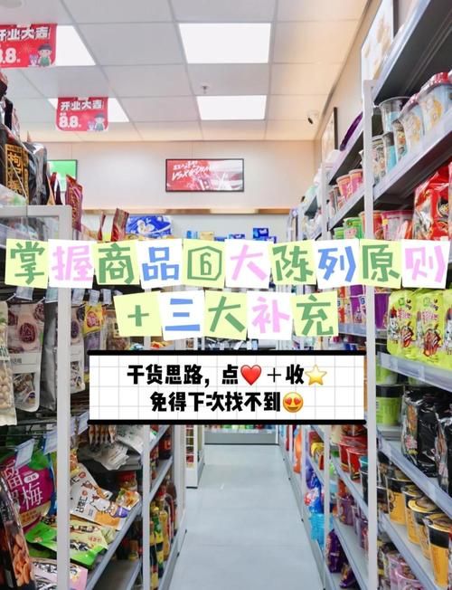 qq超市摆法攻略全解析 这样摆货收益翻倍快