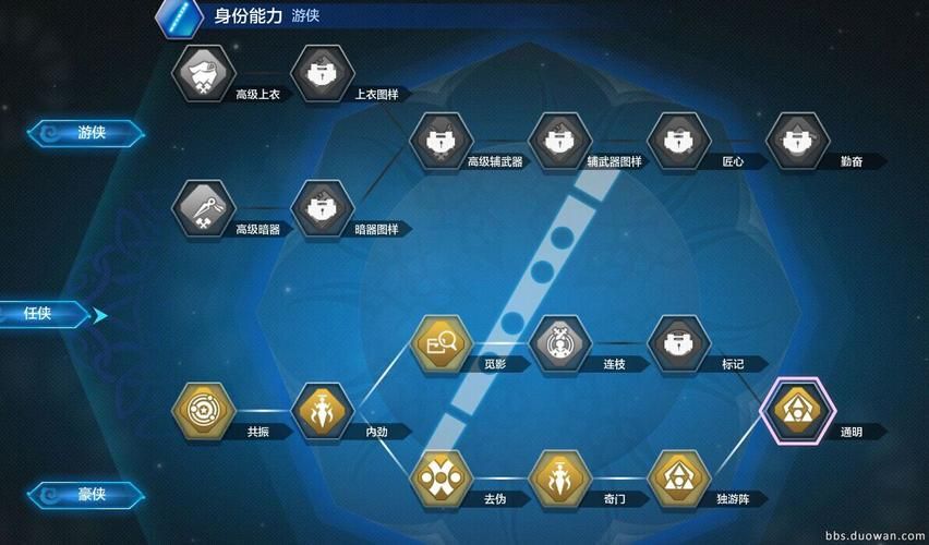 qq部落14-1怎么玩 详细玩法介绍与心得分享