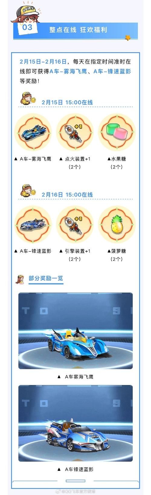 qq飞车啸风绝影性能评测 这辆车值得入手吗