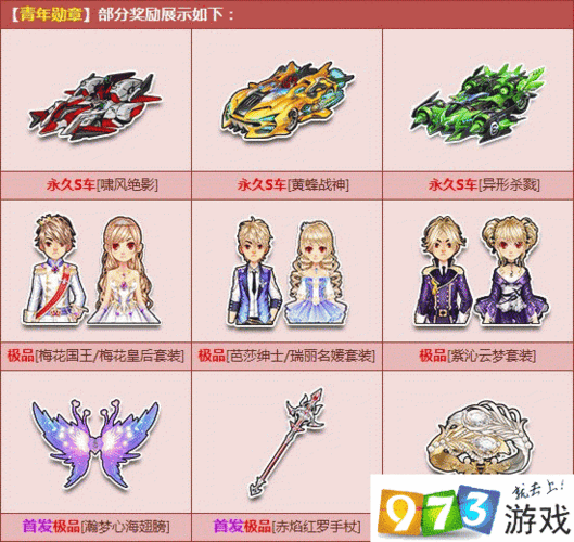 qq飞车啸风绝影性能评测 这辆车值得入手吗