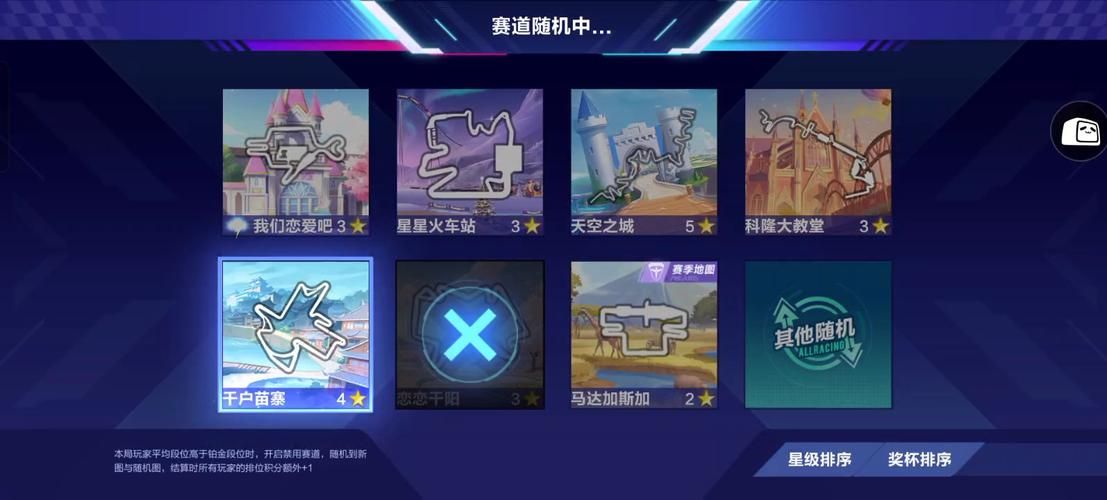 qq飞车天空之城活动大全 最新奖励领取指南