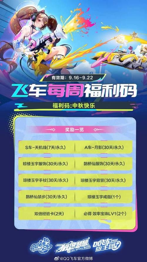 qq飞车幸福清泉限时活动 快来参与赢取好礼