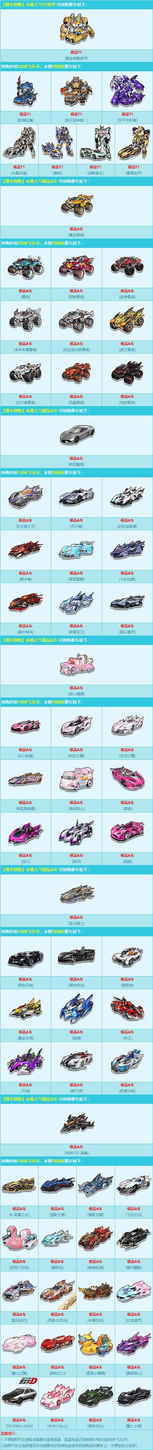 qq飞车沙漠之狐性能评测 这辆车值得买吗