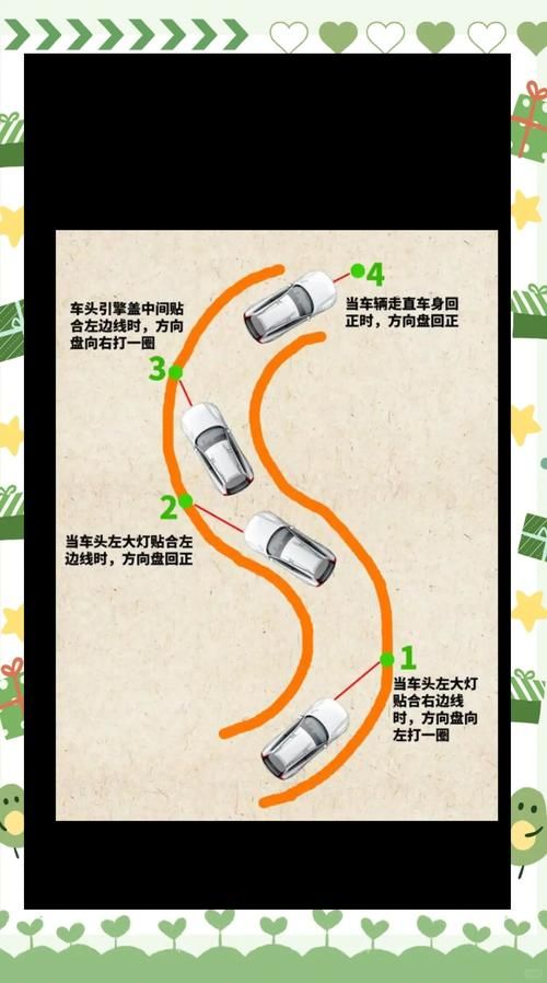 qq飞车玄灵峡谷漂移技巧 教你如何完美过弯不撞墙