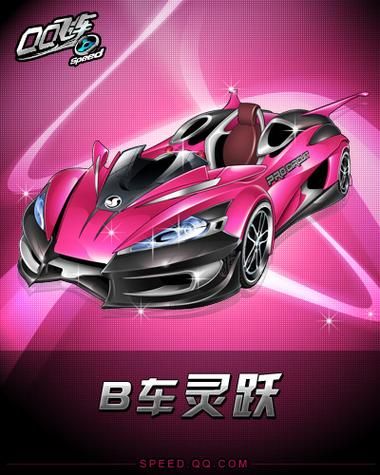 qq飞车玛雅古迹隐藏彩蛋 老玩家才知道的秘密