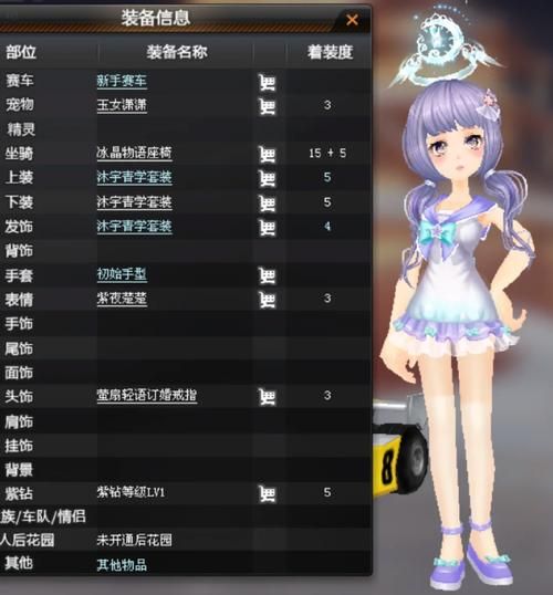 qq飞车生日点券怎么领 最新领取攻略分享