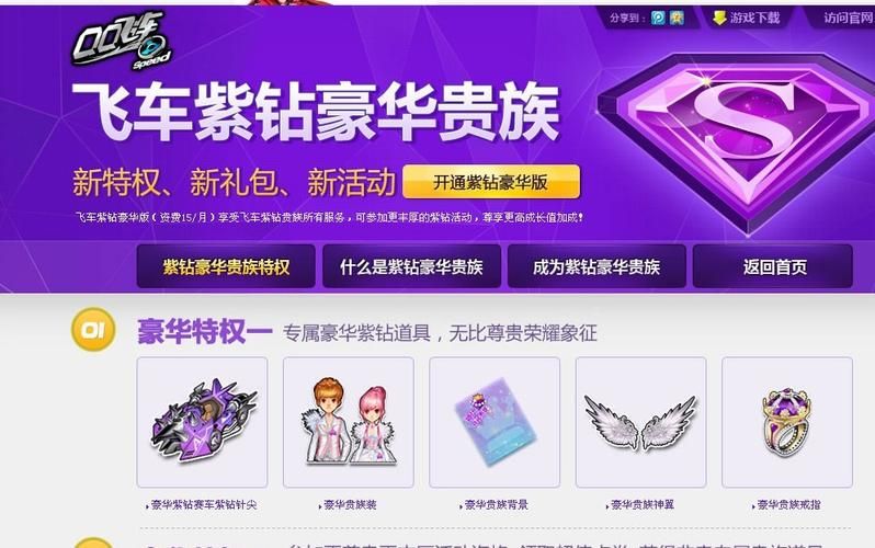 qq飞车紫钻等级怎么查看 教你快速查询紫钻等级