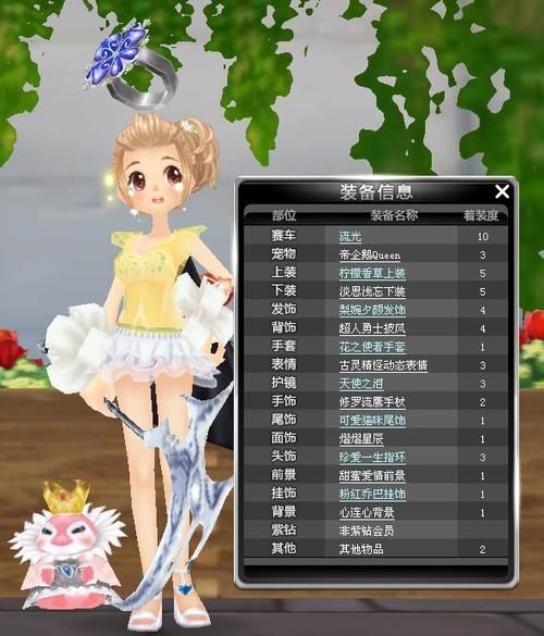 qq飞车紫钻等级怎么查看 教你快速查询紫钻等级