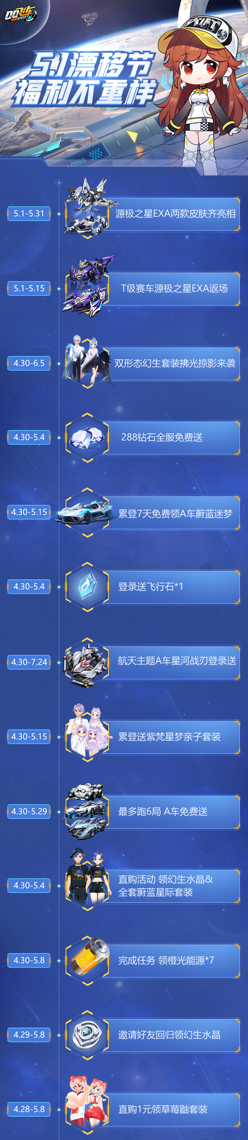 qq飞车超级漂移详解 从入门到精通全攻略