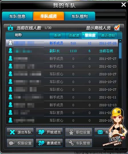 qq飞车车队头衔怎么获得 教你快速提升车队等级