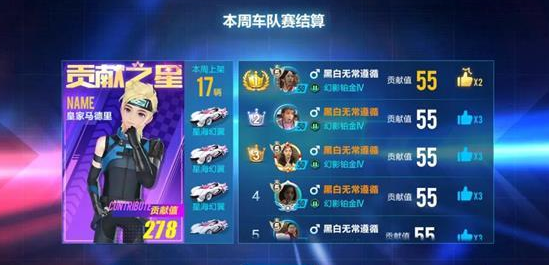 qq飞车车队贡献怎么算 贡献规则详细解析