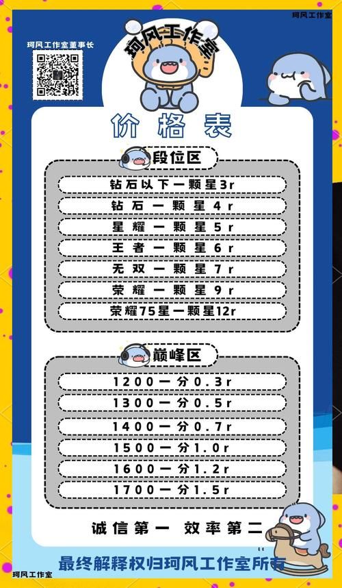 qq飞车车队贡献怎么算 贡献规则详细解析