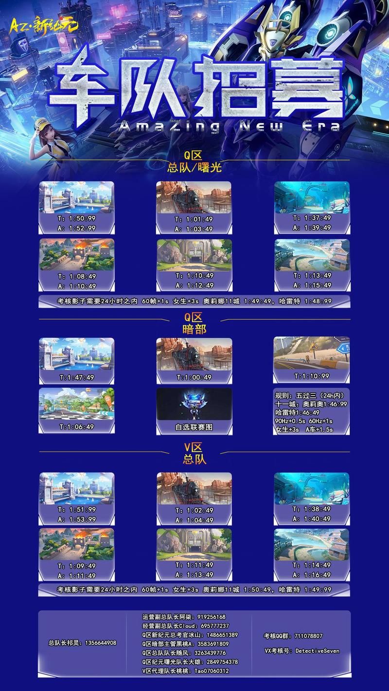 qq飞车车队贵族和普通车队区别 贵族车队优势解析