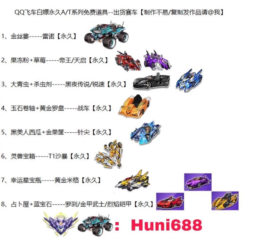 qq飞车雷诺好吗 雷诺与其他A车对比谁更强