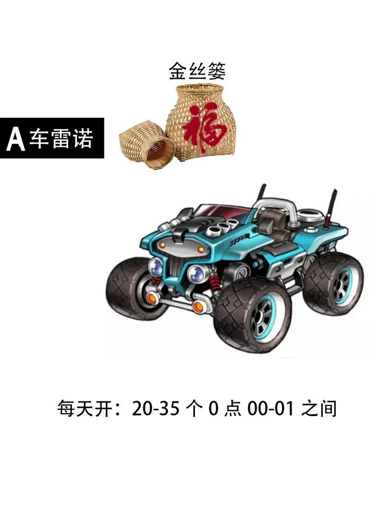 qq飞车雷诺永久和普通区别 永久雷诺到底好在哪