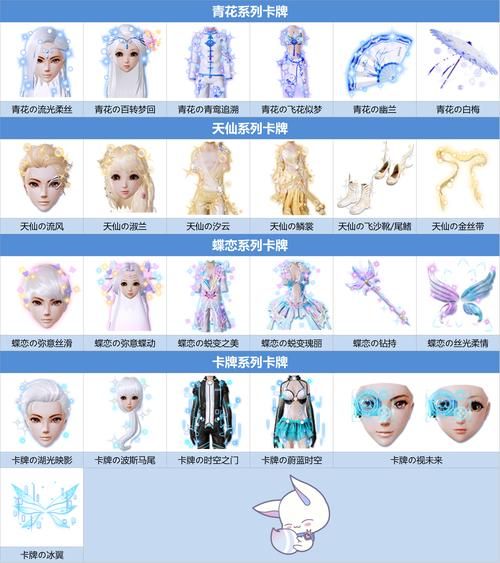 qq魔法卡片闪卡怎么合成 闪卡合成技巧分享