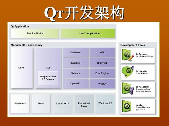 qtalk是什么平台 适合哪些人使用