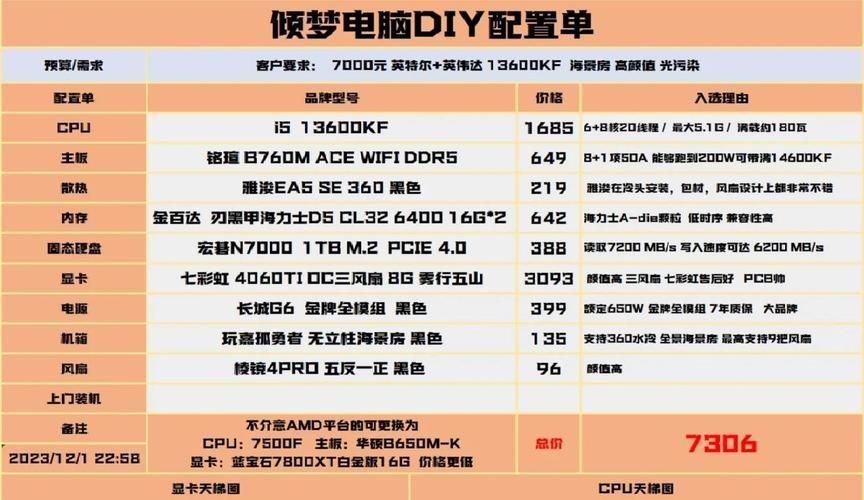 quest2串流电脑配置要求 你的设备能流畅运行吗