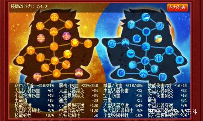 q宠大乐斗佣兵升级攻略 快速提升战力方法