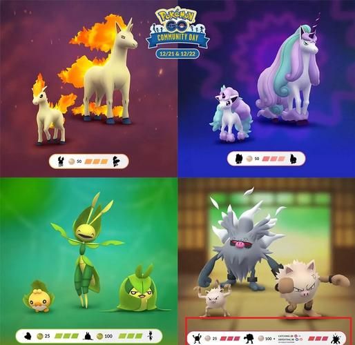 q宠大乐斗俊猴王进化指南 从初级到终极的成长路线