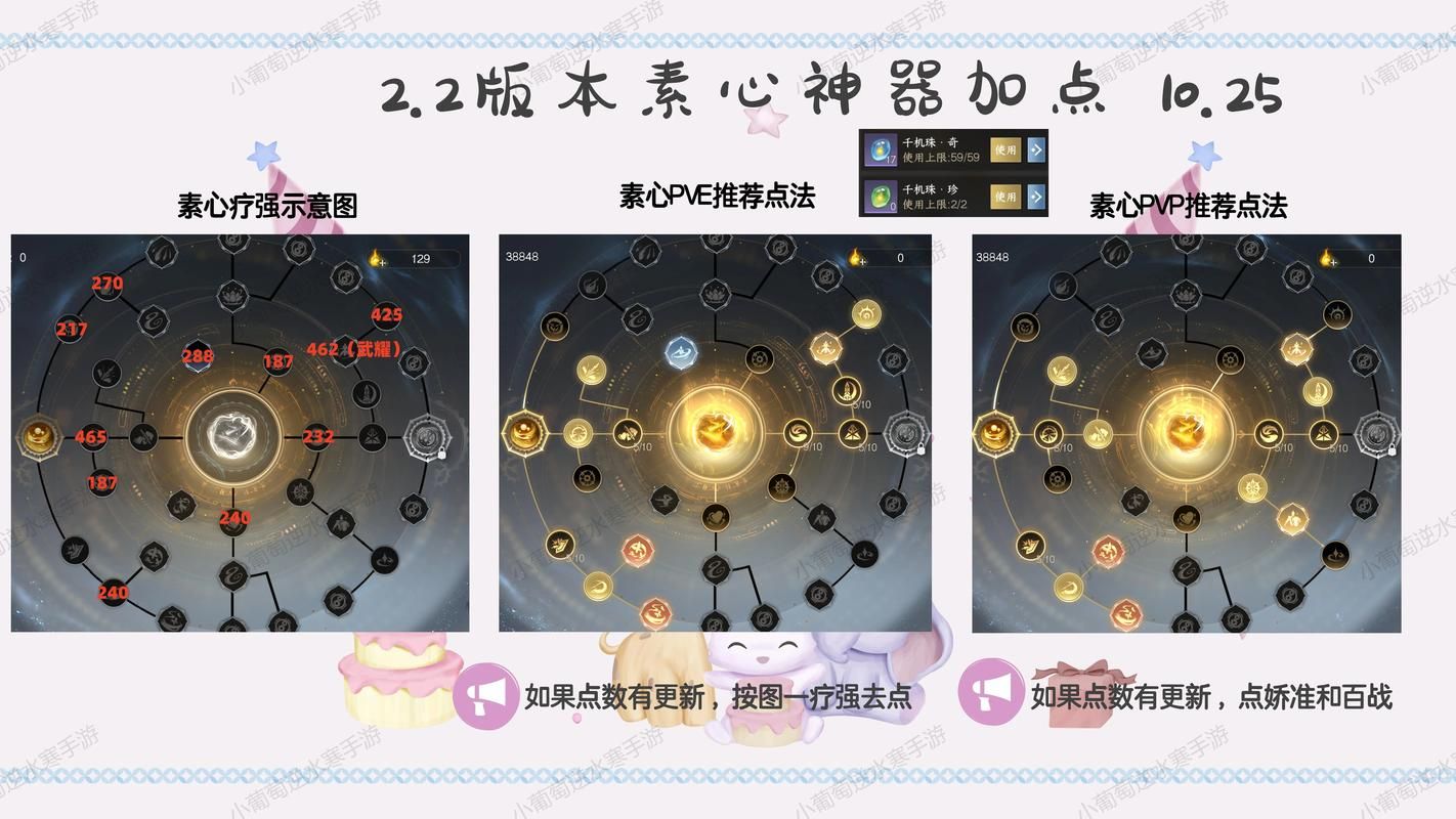 q宠大乐斗修心术实战技巧 高手教你轻松通关