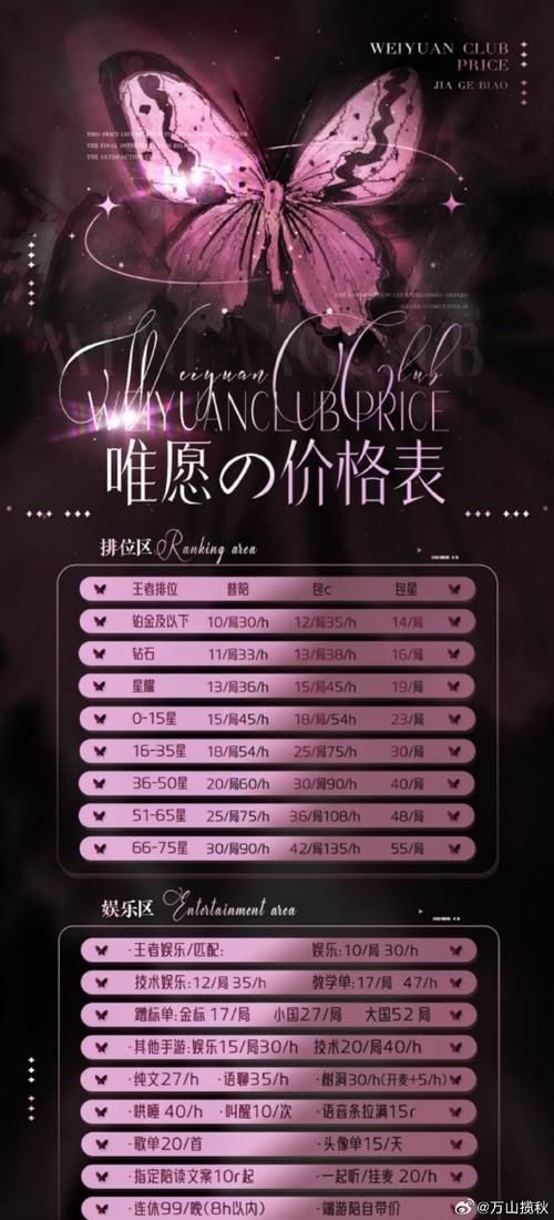 q宠大乐斗许愿卡值得买吗 性价比分析告诉你答案