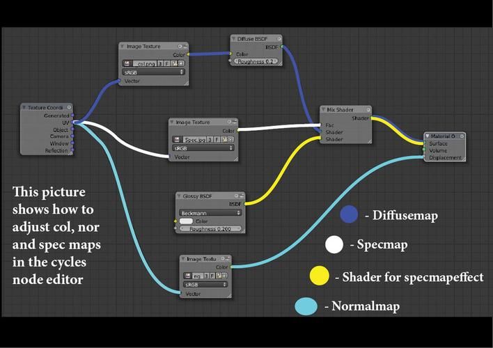 reshader下载安装指南 最新版本一键获取方法