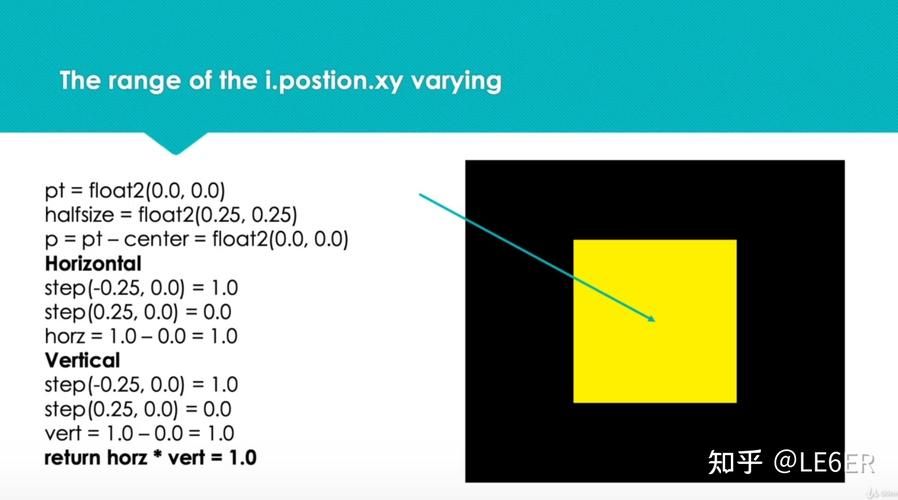 reshader下载安装指南 最新版本一键获取方法
