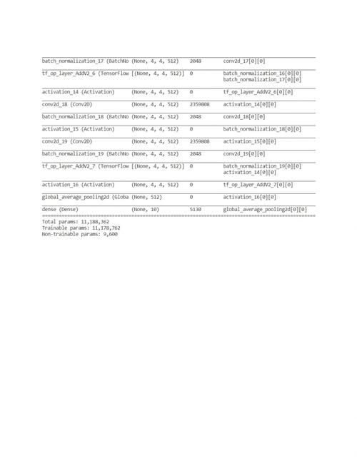 reshader下载安装指南 最新版本一键获取方法