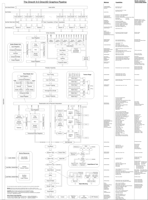 reshader下载安装指南 最新版本一键获取方法