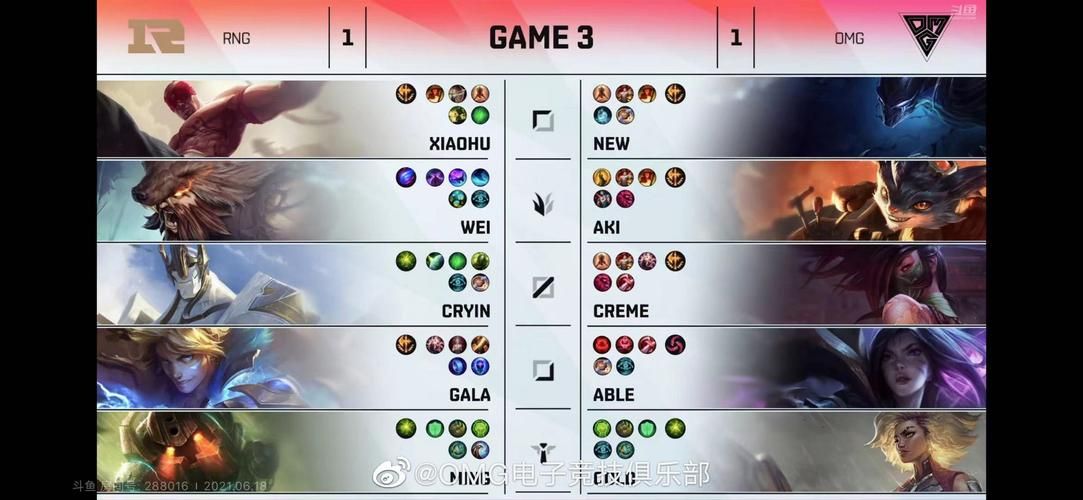 rng战胜omg战术复盘 教练如何布局