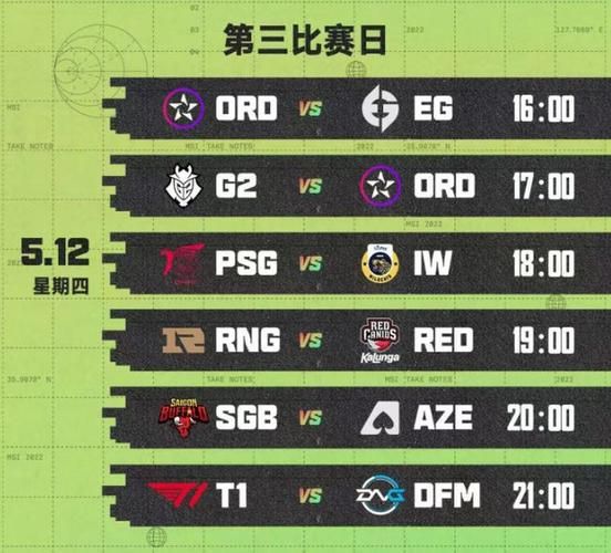 rng是什么战队 他们在哪个赛区比赛