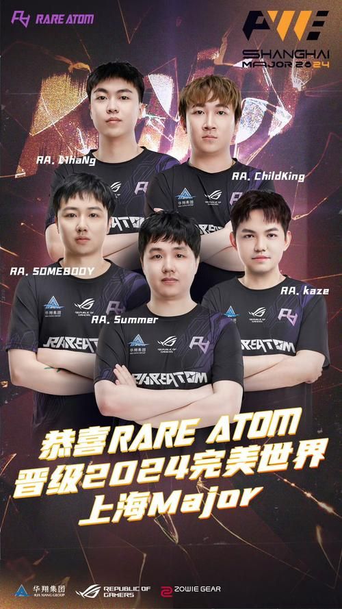 rstars战队夺冠之路 他们是怎么做到的