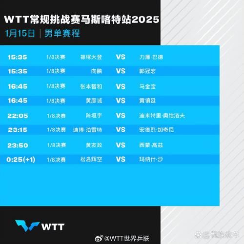 S11世界赛分组出炉谁将迎战强敌引热议