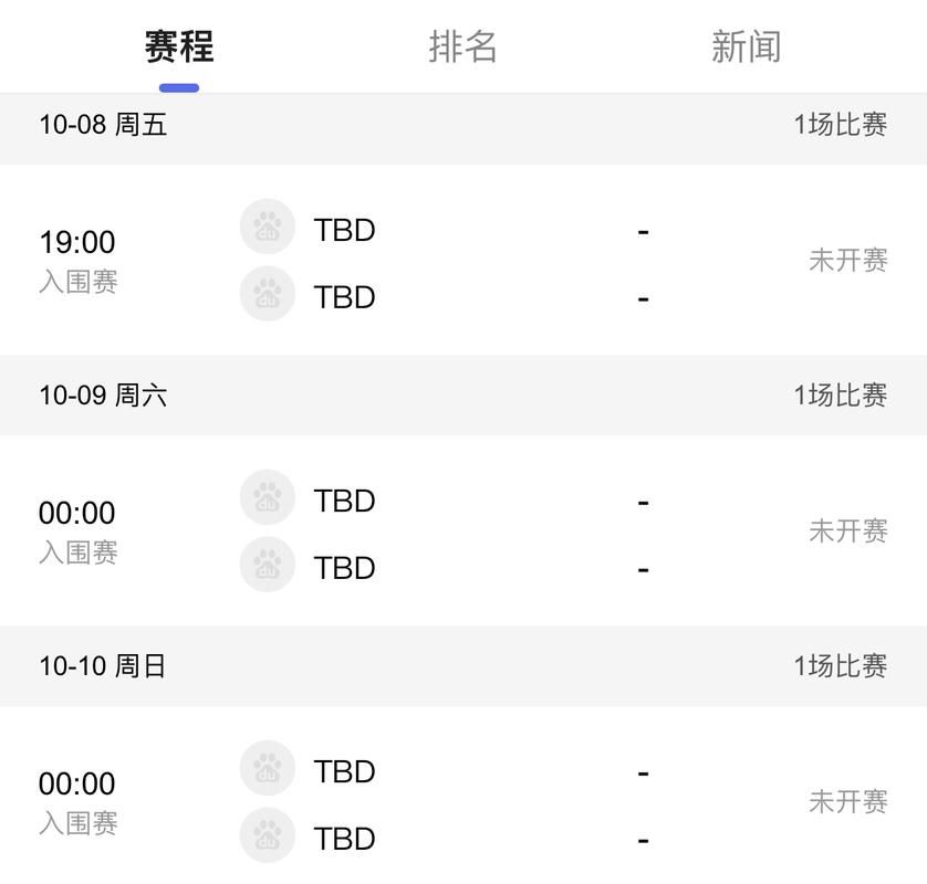 S11入围赛机制详解 看懂比赛晋级规则很简单