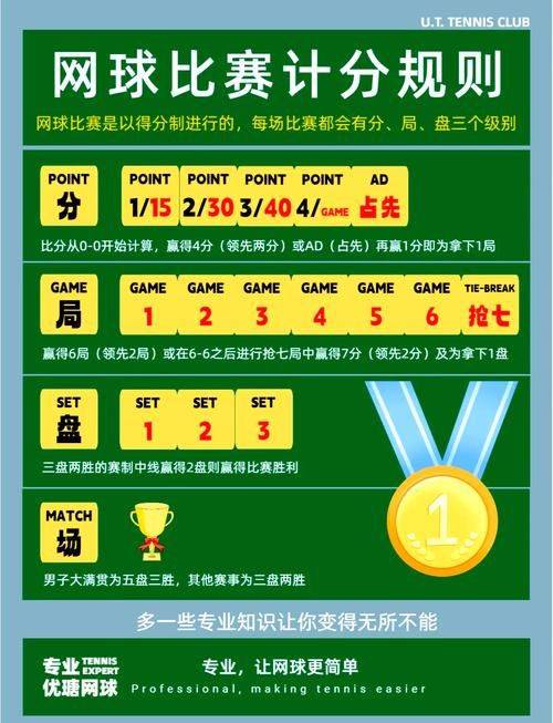 S11入围赛机制详解 看懂比赛晋级规则很简单