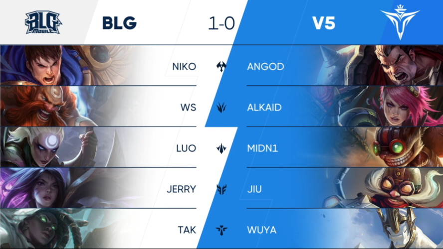 S11是什么比赛 带你了解英雄联盟S11赛事规则