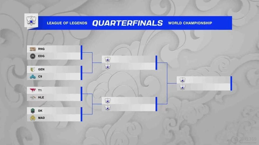 S11是什么比赛 带你了解英雄联盟S11赛事规则