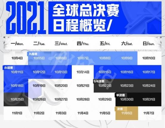 S11是什么比赛 带你了解英雄联盟S11赛事规则