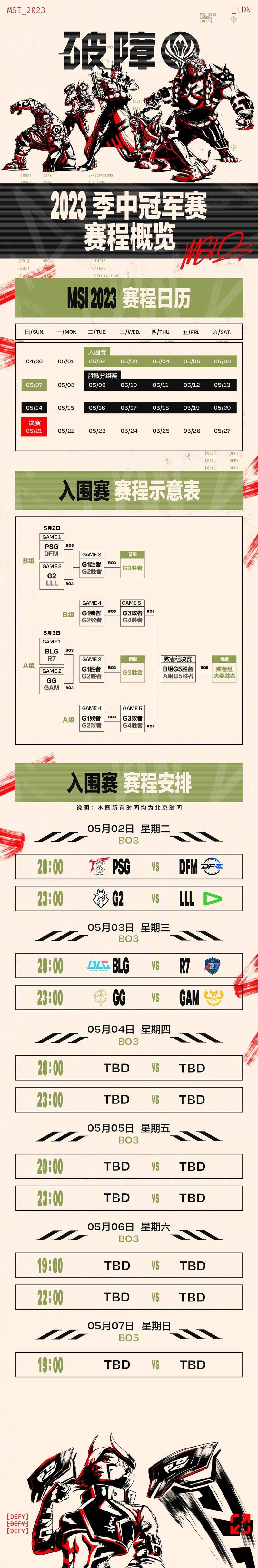 s12入围赛赛程详解哪支队伍能突围成功